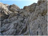 Lienzer Dolomitenhütte - Große Sandspitze